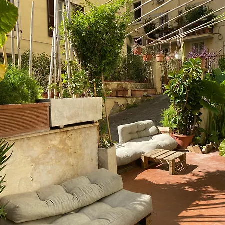 Il Plancton Roma